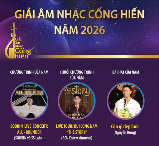 Các giải thưởng Cống hiến lần thứ 20 năm 2026