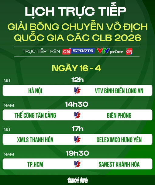 Lịch trực tiếp Giải bóng chuyền vô địch quốc gia ngày 16/04