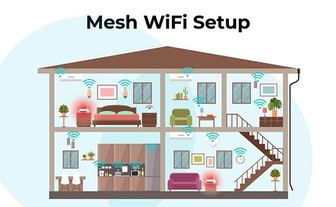 Kinh nghiệm lắp WiFi trong nhà nhiều tầng