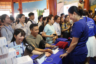 Tăng huyết áp thách thức y tế