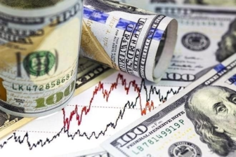 Tỷ giá USD hôm nay (20/04): Đồng USD sẽ giữ đà giảm?