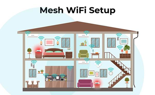 Kinh nghiệm lắp WiFi trong nhà nhiều tầng
