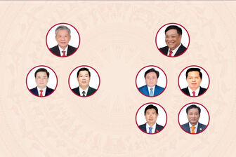 [Infographic] Các chức danh lãnh đạo chủ chốt của Hội đồng nhân dân, Ủy ban nhân dân tỉnh Đồng Tháp nhiệm kỳ 2026-2031