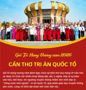 [INFOGRAPHICS] Giỗ Tổ Hùng Vương năm 2026 - Cần Thơ tri ân Quốc Tổ