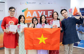 Nữ sinh Việt đạt CFA level 1 trước 22 tuổi, nhiều lần dự diễn đàn khu vực