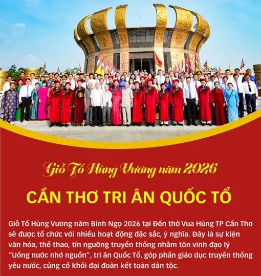 [INFOGRAPHICS] Giỗ Tổ Hùng Vương năm 2026 - Cần Thơ tri ân Quốc Tổ