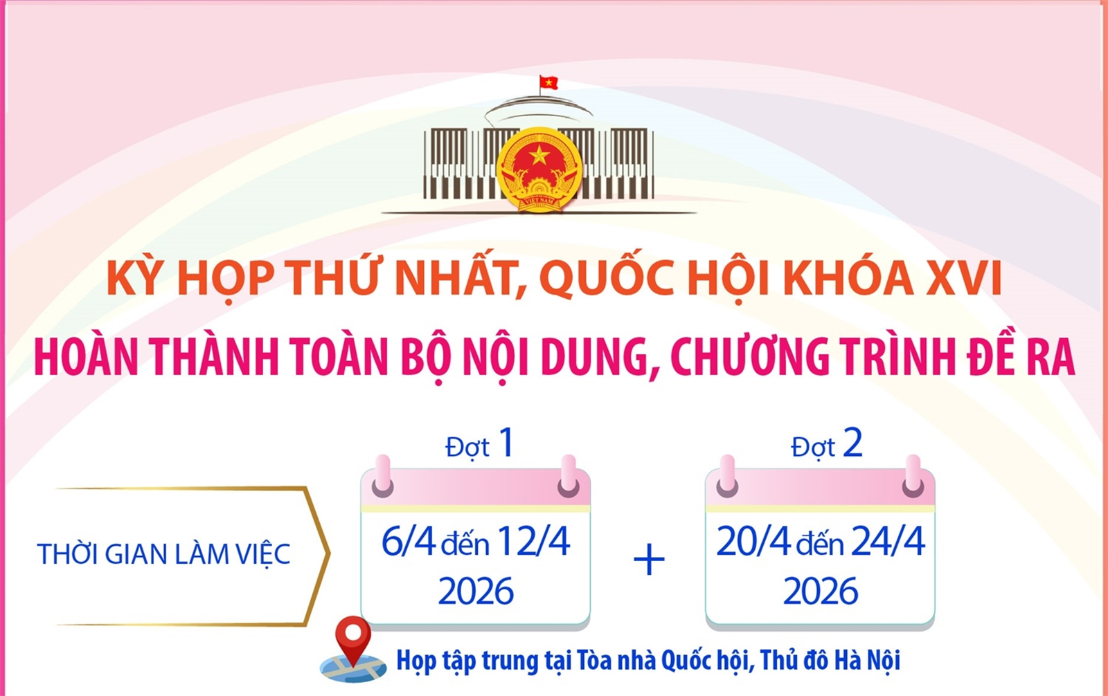 Kỳ họp thứ nhất Quốc hội khóa XVI: Hoàn thành toàn bộ nội dung, chương trình đề ra