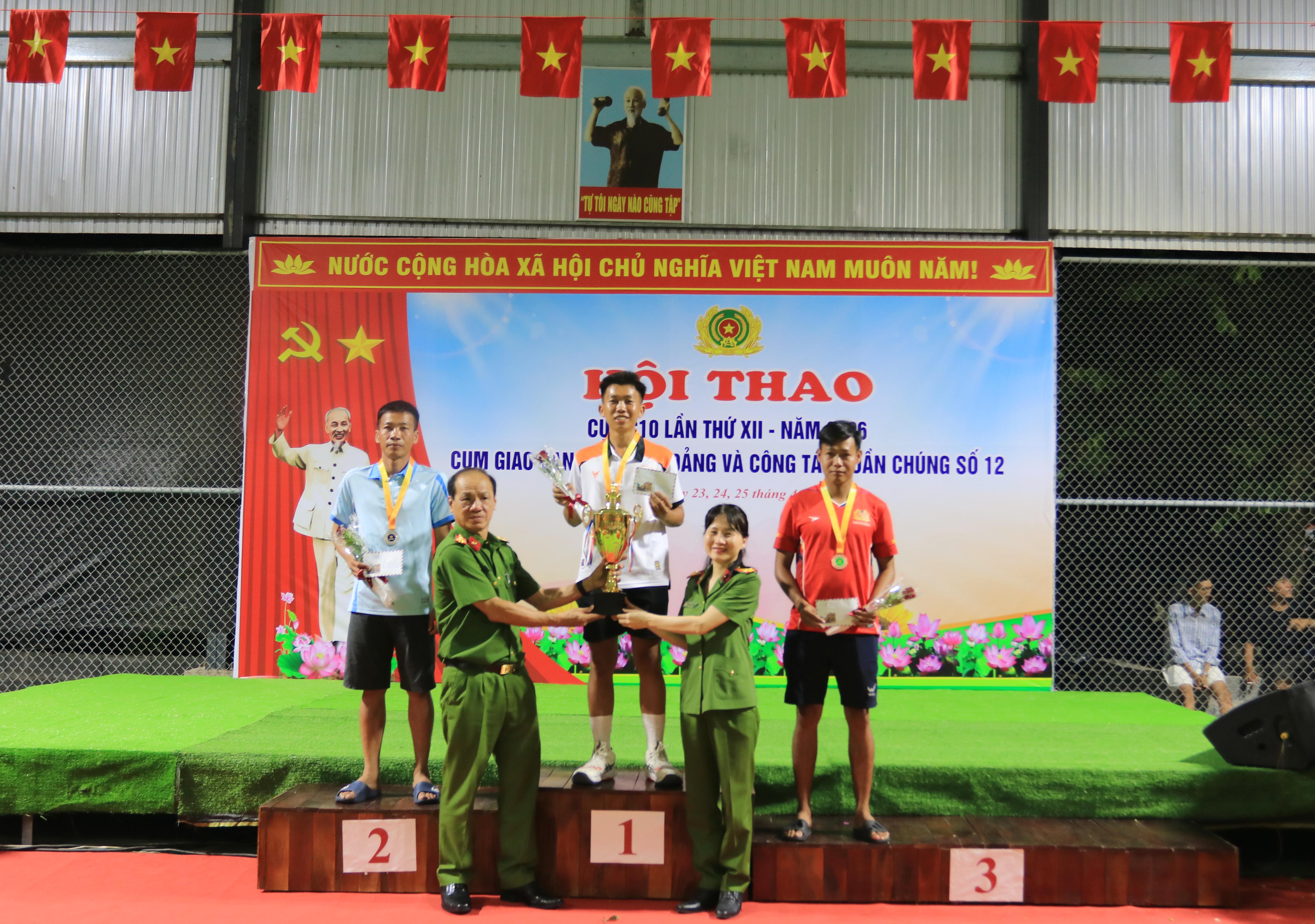 Trại giam Định Thành nhất toàn đoàn Hội thao Cụm Giao ban công tác Đảng và công tác quần chúng số 12