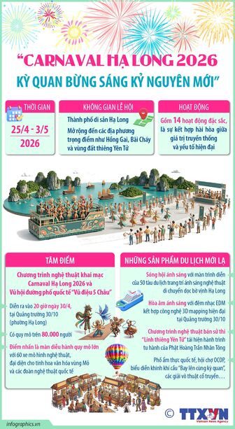 "Carnaval Hạ Long 2026 - Kỳ quan bừng sáng kỷ nguyên mới"