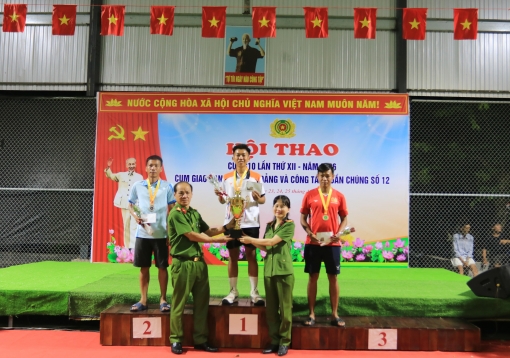 Trại giam Định Thành nhất toàn đoàn Hội thao Cụm Giao ban công tác Đảng và công tác quần chúng số 12