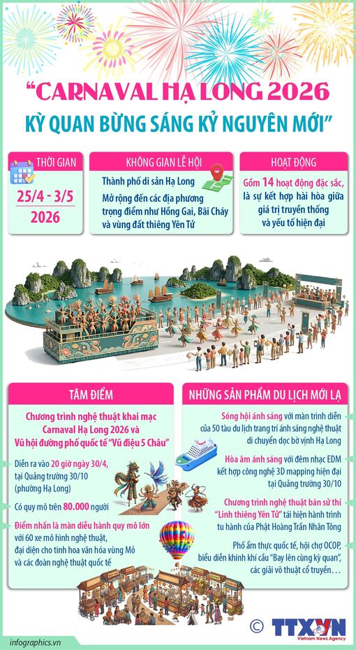 "Carnaval Hạ Long 2026 - Kỳ quan bừng sáng kỷ nguyên mới"