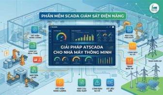 ATSCADA cung cấp Phần mềm SCADA giám sát điện năng cho nhà máy sản xuất thông minh