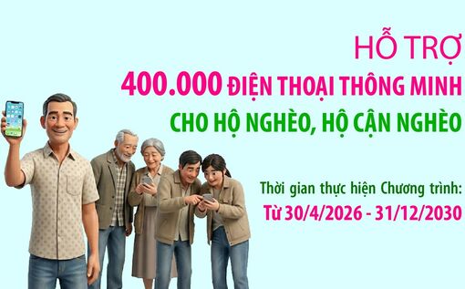 Hỗ trợ 400.000 điện thoại thông minh cho hộ nghèo, hộ cận nghèo