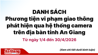 Phương tiện vi phạm giao thông phát hiện qua hệ thống camera trên địa bàn tỉnh An Giang từ ngày 1/4 đến 30/4/2026