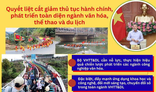 Quyết liệt cắt giảm thủ tục hành chính, phát triển toàn diện ngành văn hóa, thể thao và du lịch