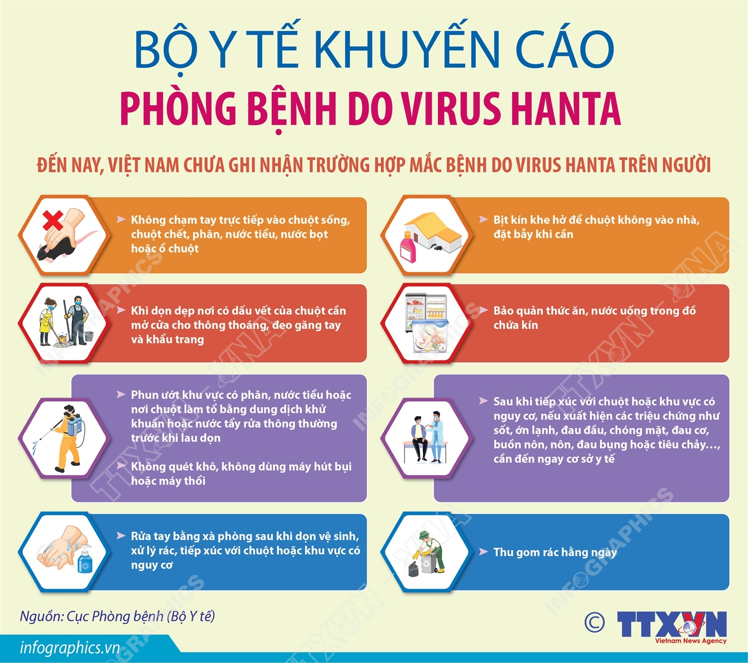 Bộ Y tế khuyến cáo phòng bệnh do virus Hanta