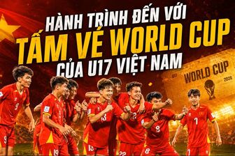 Hành trình đến với tấm vé World Cup của U17 Việt Nam