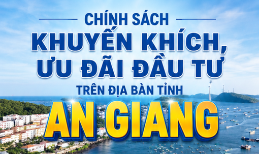 [Infographic] Chính sách khuyến khích, ưu đãi đầu tư trên địa bàn tỉnh An Giang