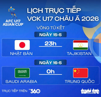 Lịch trực tiếp tứ kết U17 châu Á: Trung Quốc đấu Saudi Arabia