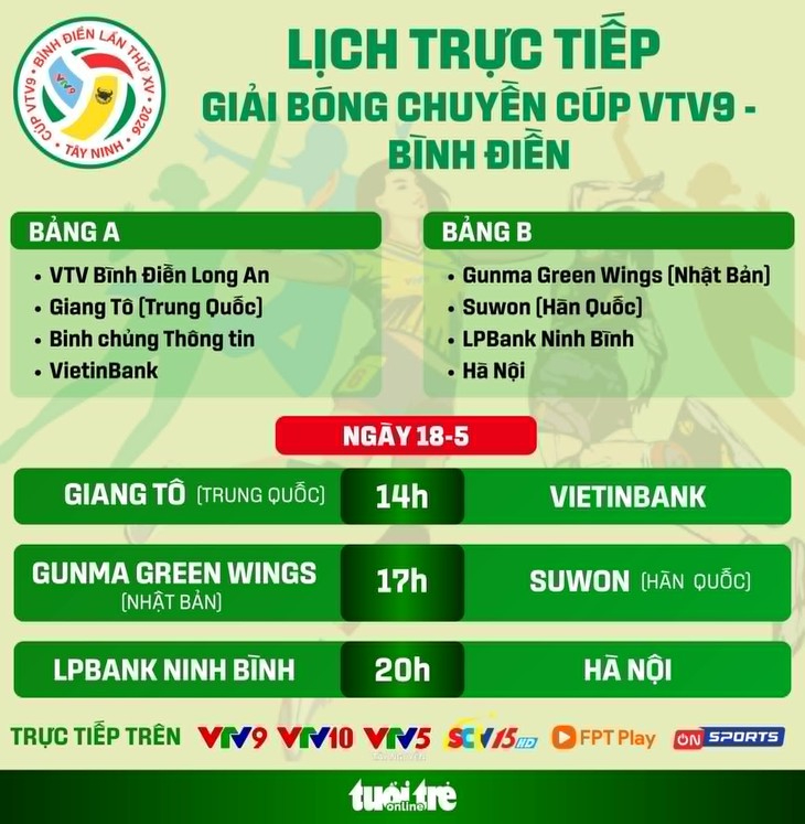 Lịch trực tiếp Giải bóng chuyền Cúp VTV9 - Bình Điền ngày 18/05 2