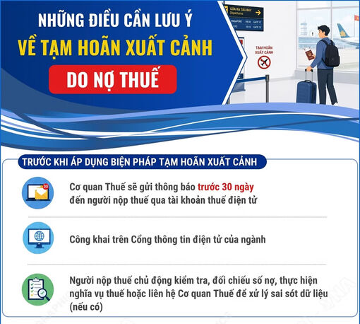 Những điều cần lưu ý về tạm hoãn xuất cảnh do nợ thuế