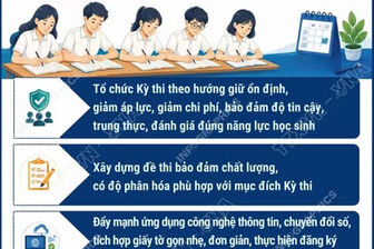 Tổ chức thi tốt nghiệp THPT, tuyển sinh đại học theo hướng ổn định, giảm áp lực