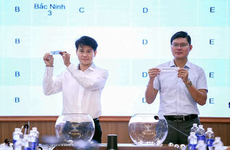 Lộ diện bảng đấu Giải bóng đá công nhân, viên chức 2026