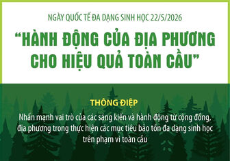 Ngày Quốc tế đa dạng sinh học: Hành động của địa phương cho hiệu quả toàn cầu