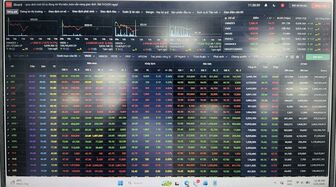 VN - Index quay đầu giảm, mất mốc 1.900 điểm do áp lực bán gia tăng