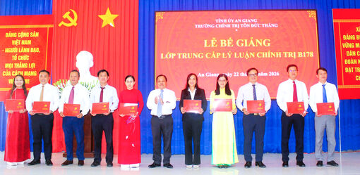 Trường Chính trị Tôn Đức Thắng bế giảng lớp trung cấp lý luận chính trị B178