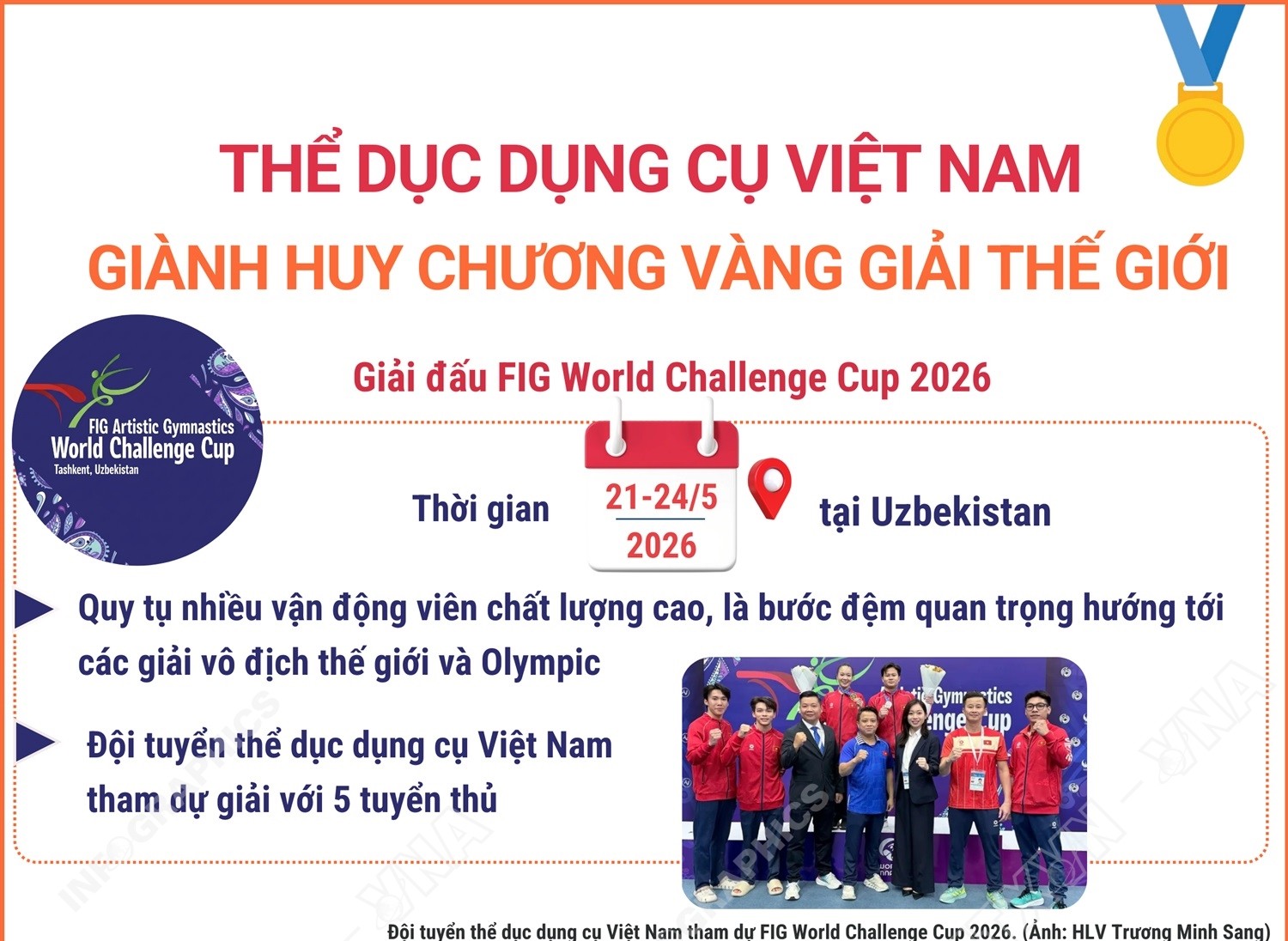 Thể dục dụng cụ Việt Nam giành Huy chương Vàng giải thế giới