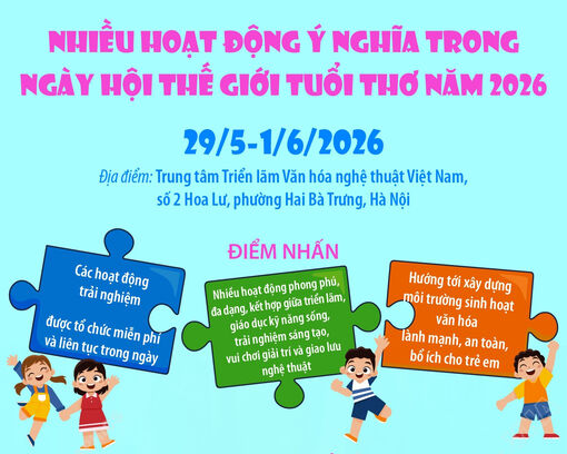 Nhiều hoạt động ý nghĩa trong Ngày hội Thế giới tuổi thơ năm 2026