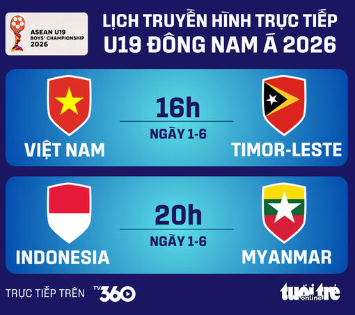 Lịch trực tiếp U19 Đông Nam Á 2026: Việt Nam đấu Timor - Leste