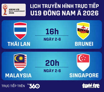 Lịch trực tiếp U19 Đông Nam Á 2026: Thái Lan, Malaysia ra trận