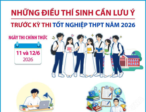 Những điều thí sinh cần lưu ý trước Kỳ thi tốt nghiệp THPT năm 2026