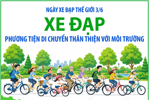 Ngày Xe đạp Thế giới 3/6: Xe đạp - Phương tiện di chuyển thân thiện với môi trường