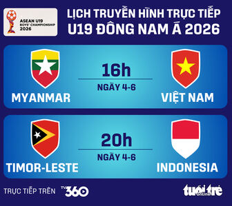 Lịch trực tiếp U19 Đông Nam Á ngày 04/06: Việt Nam đấu Myanmar