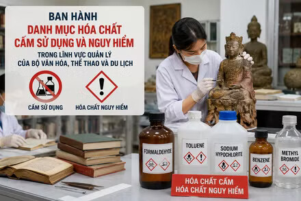 Ban hành danh mục hóa chất cấm và hóa chất nguy hiểm trong lĩnh vực văn hóa