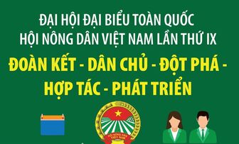 600 đại biểu dự Đại hội toàn quốc Hội Nông dân Việt Nam lần thứ IX