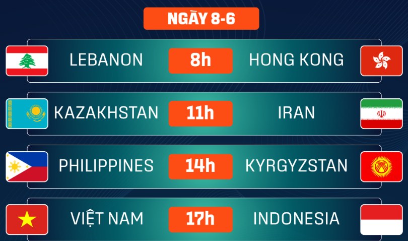 Lịch thi đấu AVC Cup ngày 08/06: Bóng chuyền nữ Việt Nam đấu Indonesia
