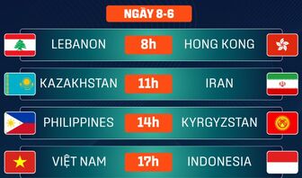 Lịch thi đấu AVC Cup ngày 08/06: Bóng chuyền nữ Việt Nam đấu Indonesia