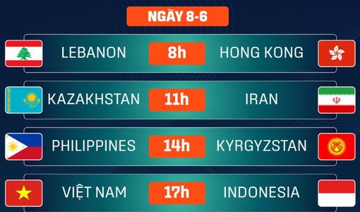Lịch thi đấu AVC Cup ngày 08/06: Bóng chuyền nữ Việt Nam đấu Indonesia