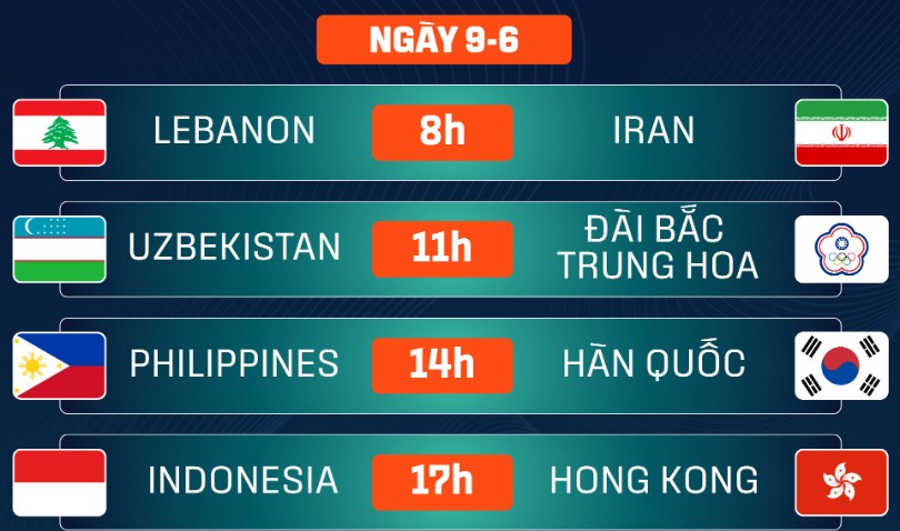Lịch thi đấu Giải bóng chuyền nữ AVC Cup 2026 ngày 09/06