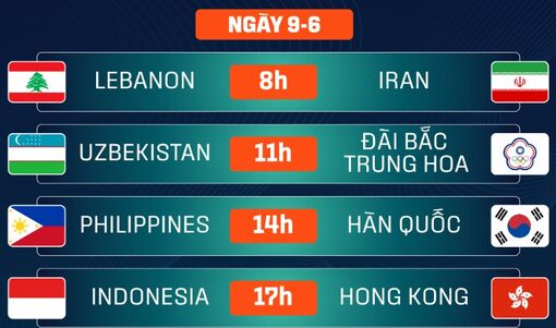 Lịch thi đấu Giải bóng chuyền nữ AVC Cup 2026 ngày 09/06