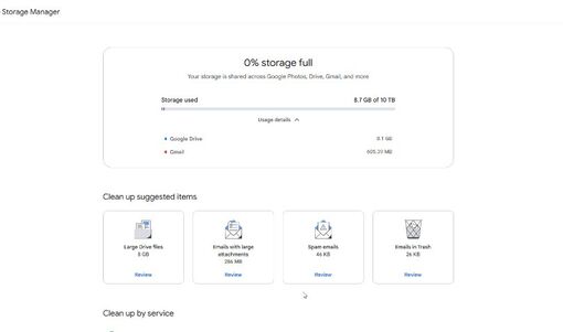 Mẹo dọn sạch "rác" Google Drive và Photos bằng những câu lệnh bí mật