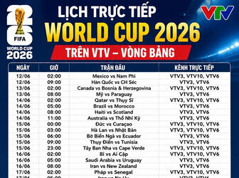 Lịch trực tiếp vòng bảng World Cup 2026 mới nhất
