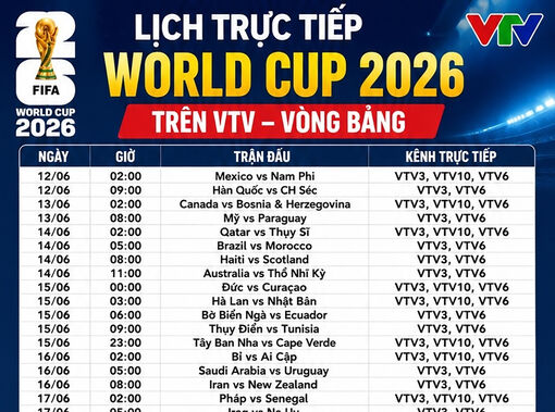 Lịch trực tiếp vòng bảng World Cup 2026 mới nhất
