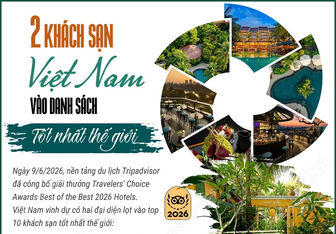 Hai khách sạn Việt Nam lọt vào danh sách khách sạn tốt nhất thế giới