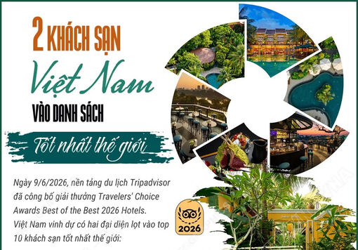 Hai khách sạn Việt Nam lọt vào danh sách khách sạn tốt nhất thế giới