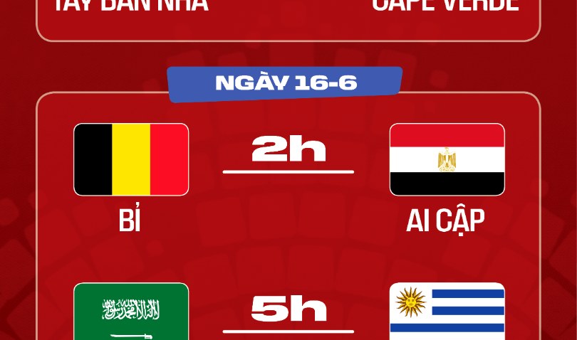 Lịch trực tiếp World Cup 2026 ngày 16/6: Tây Ban Nha, Bỉ ra trận